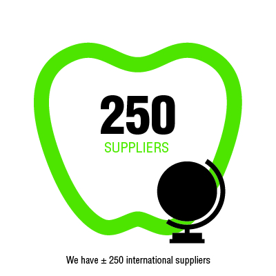 250 suppliers