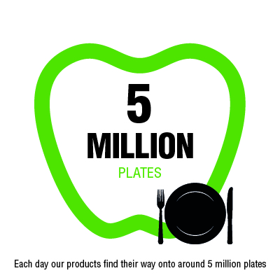 5 million plates