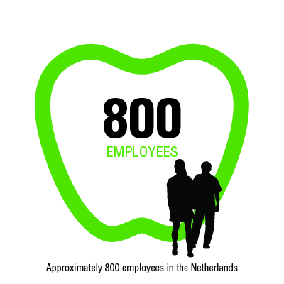 800 employees
